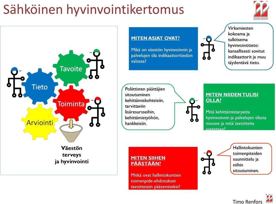 Poliittisten päättäjien sitoutuminen kehittämiskohteisiin, tarvittaviin lisäresursseihin, kehittämistyöhön, hankkeisiin. MITEN NIIDEN TULISI OLLA?
