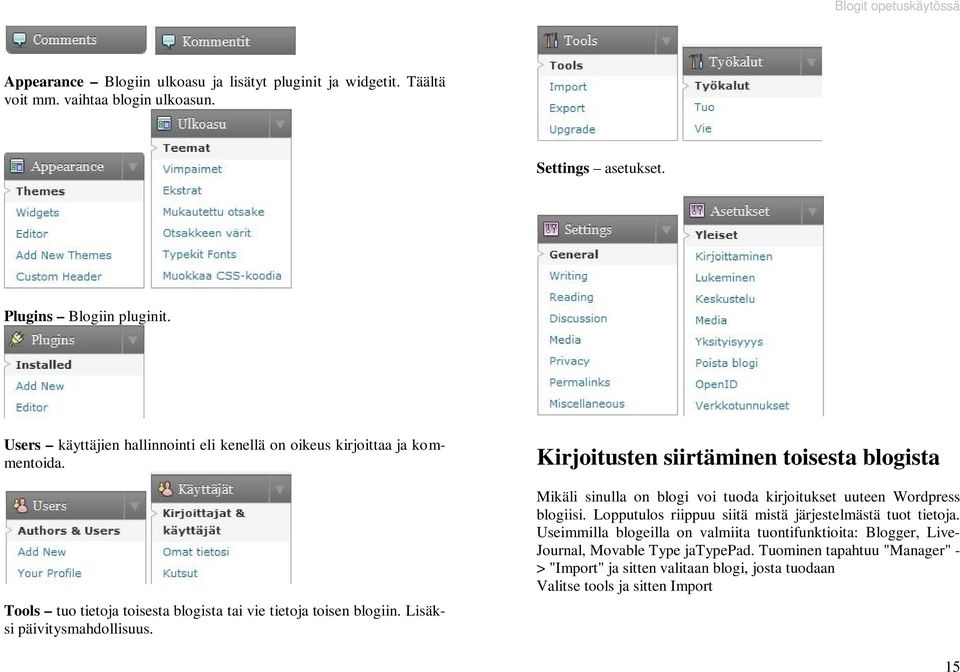 Kirjoitusten siirtäminen toisesta blogista Mikäli sinulla on blogi voi tuoda kirjoitukset uuteen Wordpress blogiisi. Lopputulos riippuu siitä mistä järjestelmästä tuot tietoja.