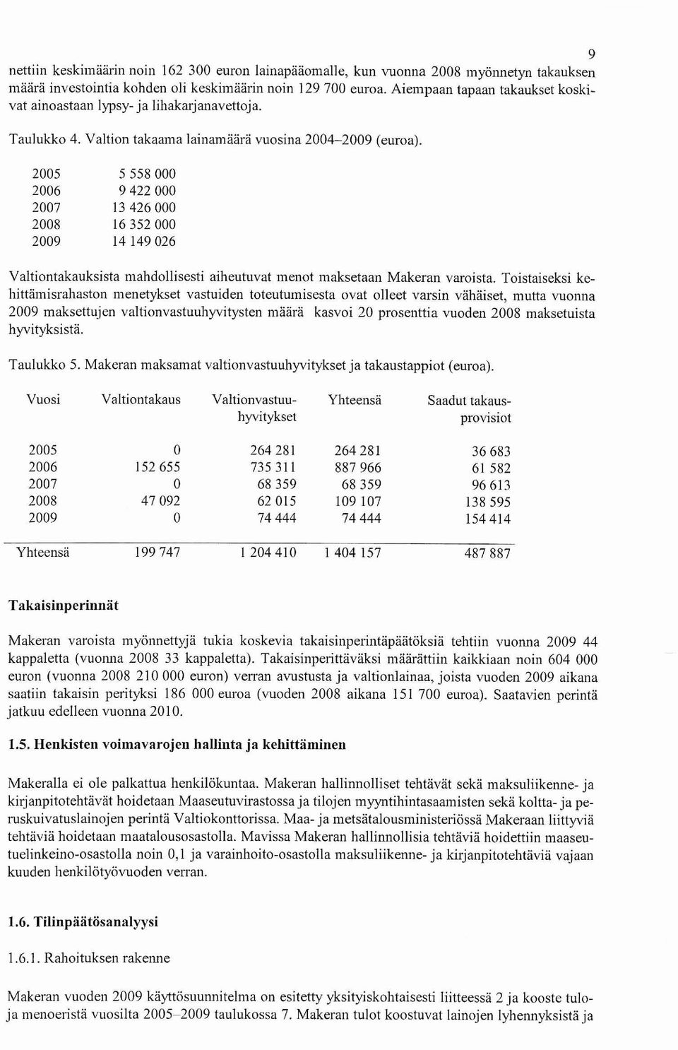 Valtiontakauksista mahdollisesti aiheutuvat menot maksetaan Makeran varoista.