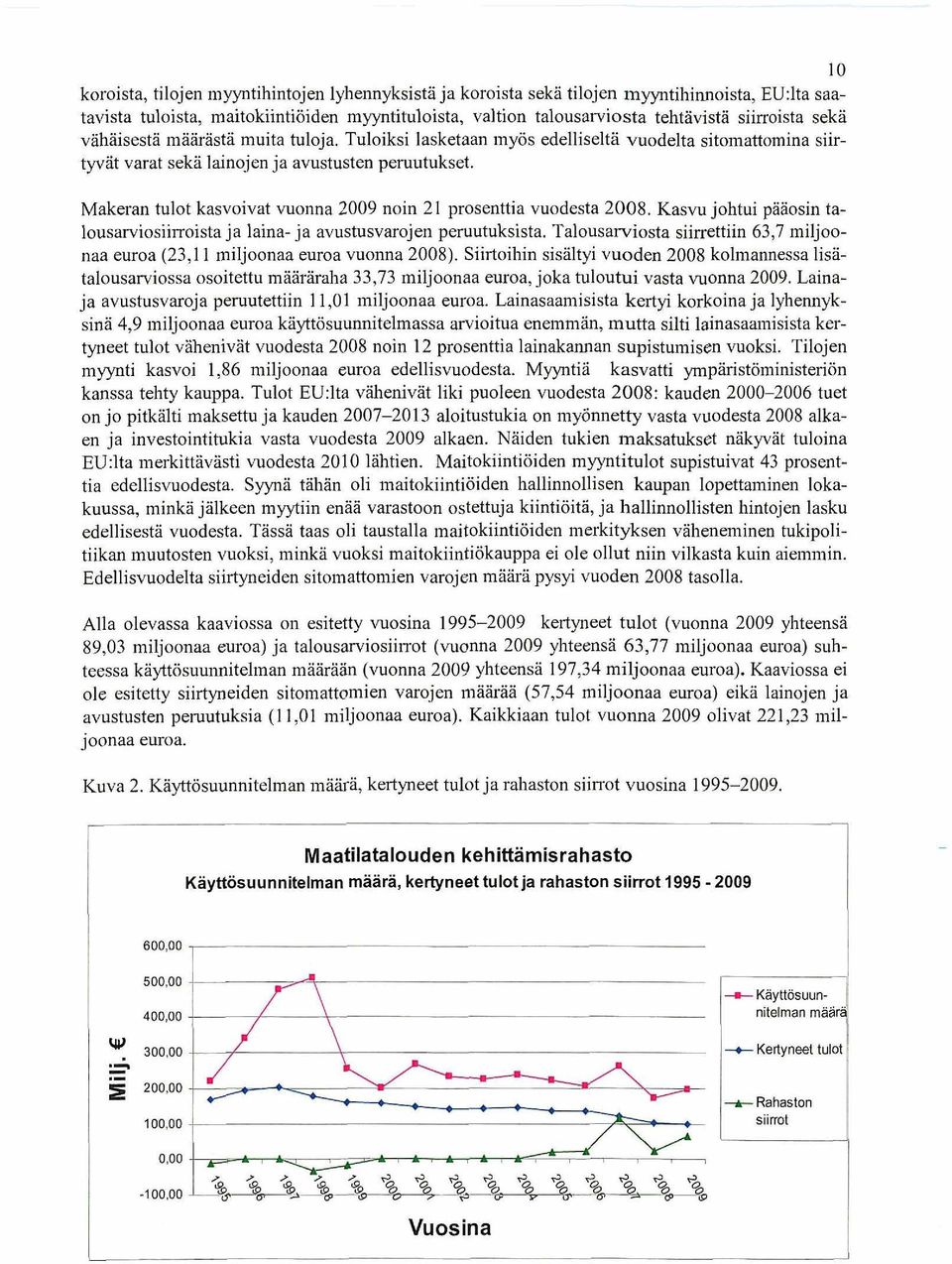 Makeran tulot kasvoivat vuonna 2009 noin 21 prosenttia vuodesta 2008. Kasvu johtui pääosin talousarviosiirroista ja laina- ja avustusvarojen peruutuksista.