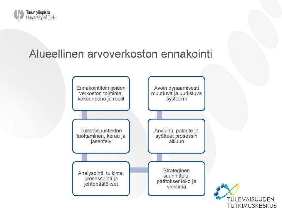 tuottaminen, keruu ja jäsentely Arviointi, palaute ja syötteet prosessin alkuun