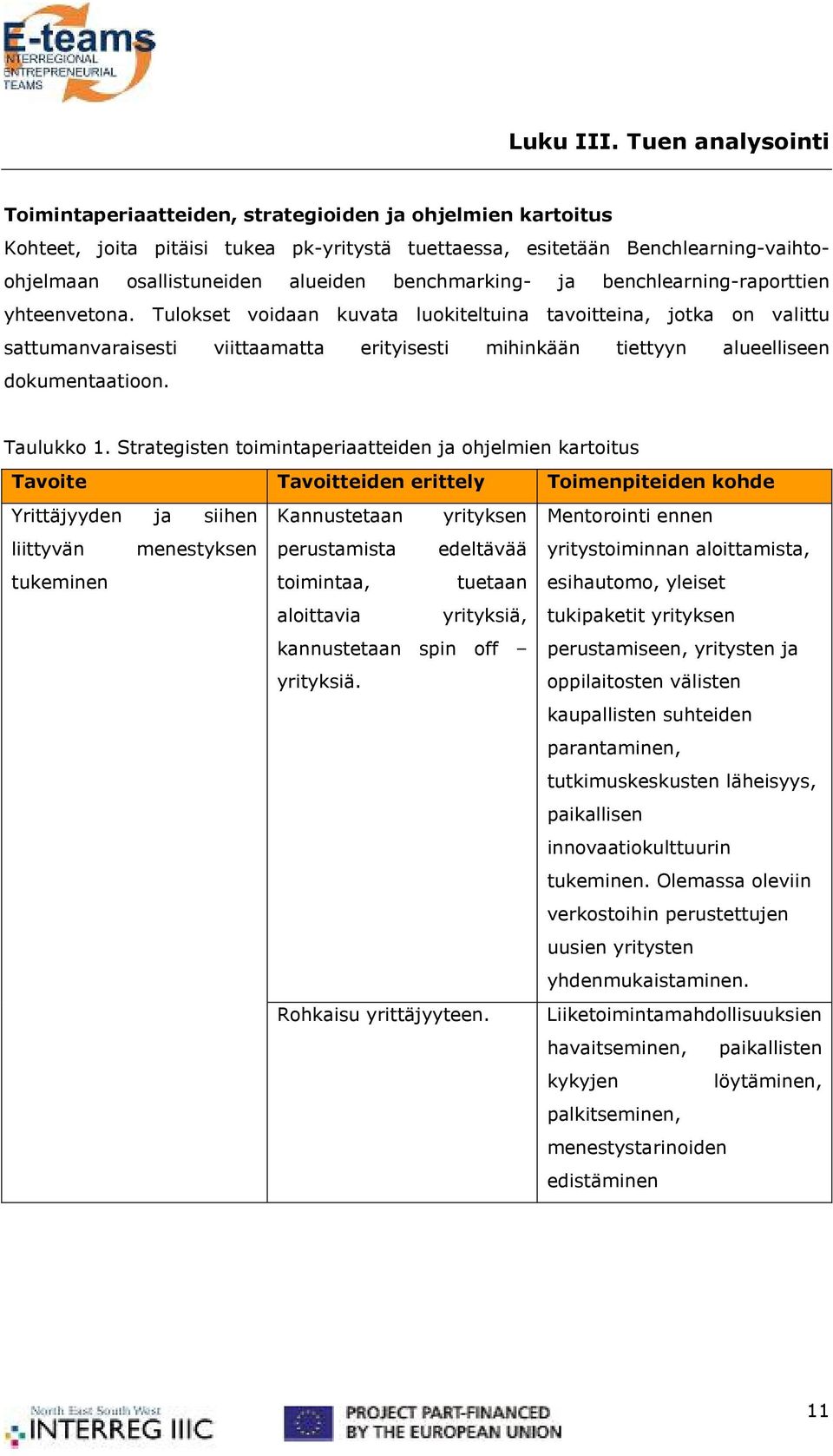 benchmarking- ja benchlearning-raporttien yhteenvetona.