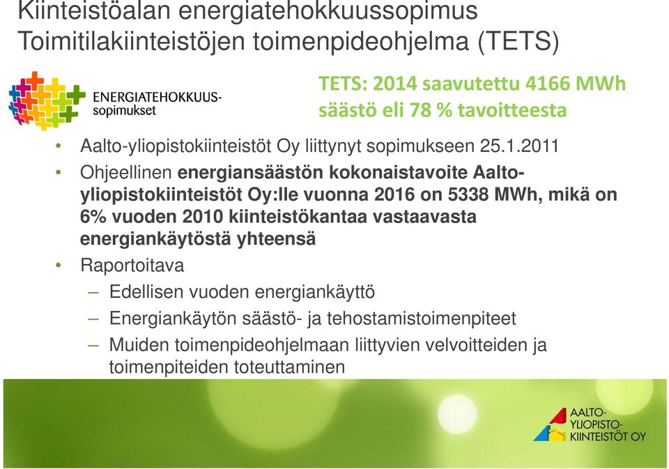 2011 Ohjeellinen energiansäästön kokonaistavoite Aaltoyliopistokiinteistöt Oy:lle vuonna 2016 on 5338 MWh, mikä on 6% vuoden 2010