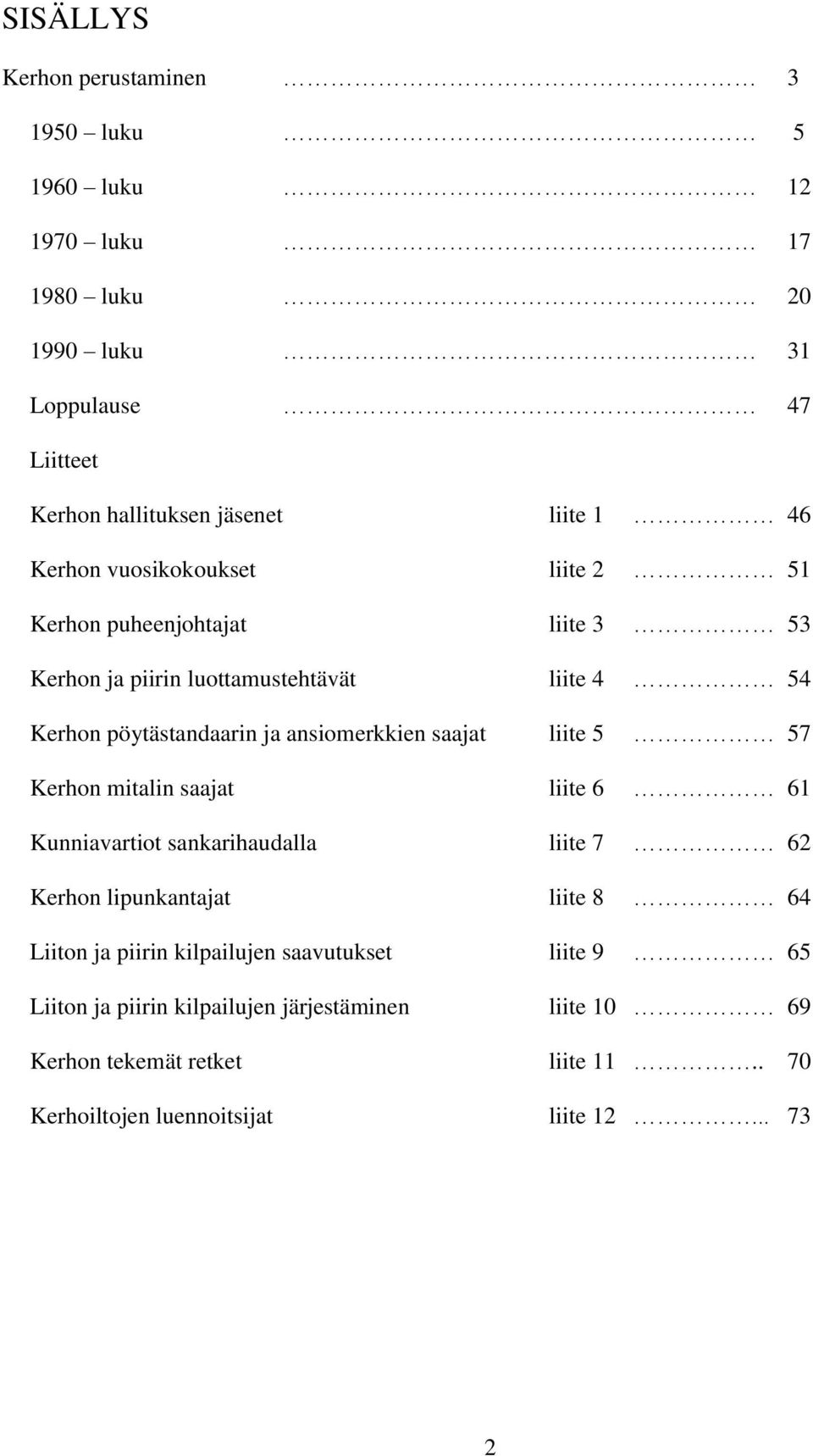 saajat liite 5 57 Kerhon mitalin saajat liite 6 61 Kunniavartiot sankarihaudalla liite 7 62 Kerhon lipunkantajat liite 8 64 Liiton ja piirin kilpailujen