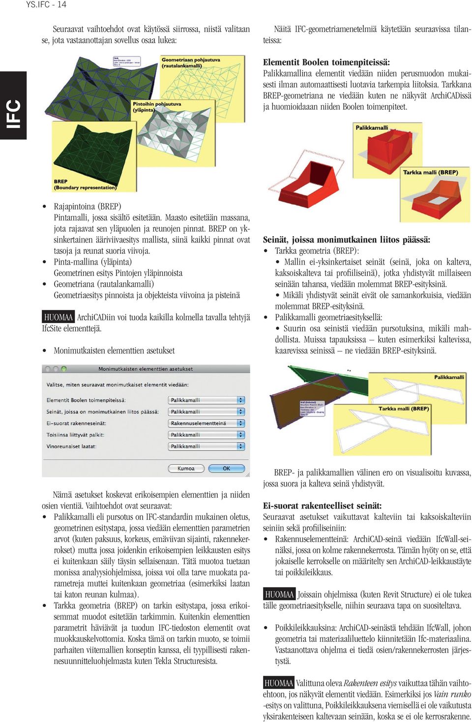 Tarkkana BREP-geometriana ne viedään kuten ne näkyvät ArchiCADissä ja huomioidaaan niiden Boolen toimenpiteet. Rajapintoina (BREP) Pintamalli, jossa sisältö esitetään.