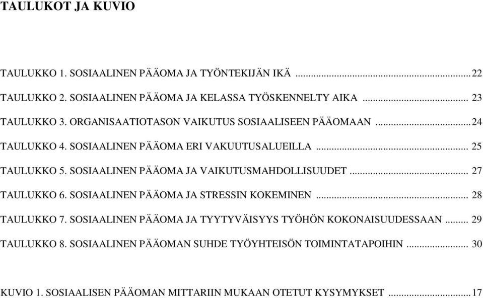 SOSIAALINEN PÄÄOMA JA VAIKUTUSMAHDOLLISUUDET... 27 TAULUKKO 6. SOSIAALINEN PÄÄOMA JA STRESSIN KOKEMINEN... 28 TAULUKKO 7.