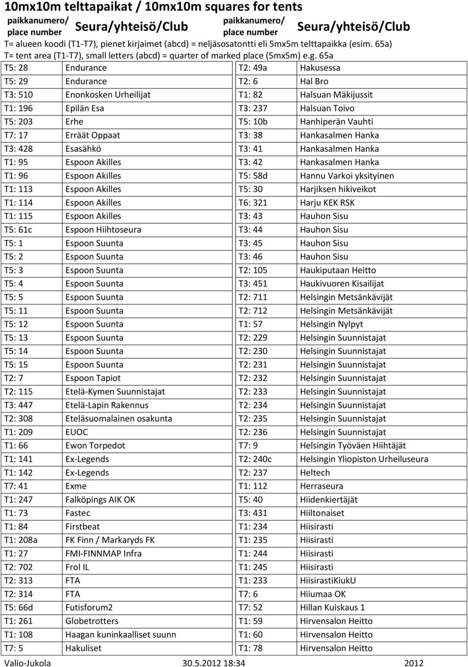 113 Espoon Akilles T5: 30 Harjiksen hikiveikot T1: 114 Espoon Akilles T6: 321 Harju KEK RSK T1: 115 Espoon Akilles T3: 43 Hauhon Sisu T5: 61c Espoon Hiihtoseura T3: 44 Hauhon Sisu T5: 1 Espoon Suunta