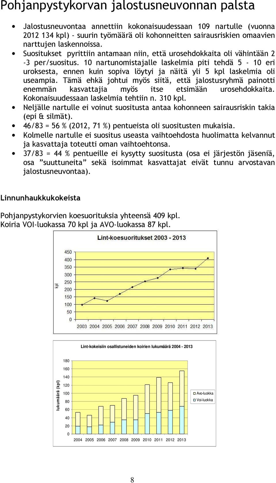 10 nartunomistajalle laskelmia piti tehdä 5-10 eri uroksesta, ennen kuin sopiva löytyi ja näitä yli 5 kpl laskelmia oli useampia.