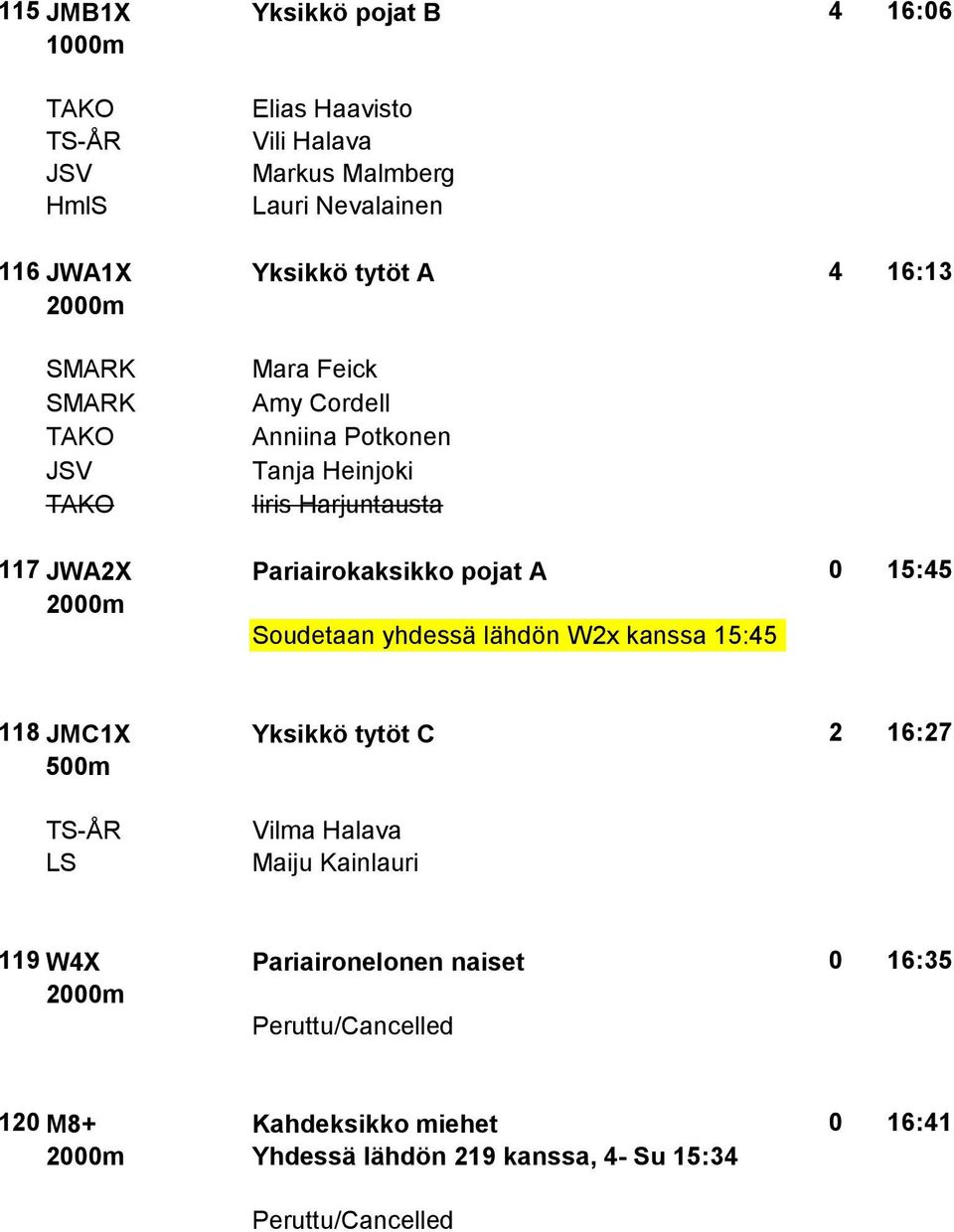 Pariairokaksikko pojat A 0 15:45 Soudetaan yhdessä lähdön W2x kanssa 15:45 118 JMC1X Yksikkö tytöt C 2 16:27 Vilma