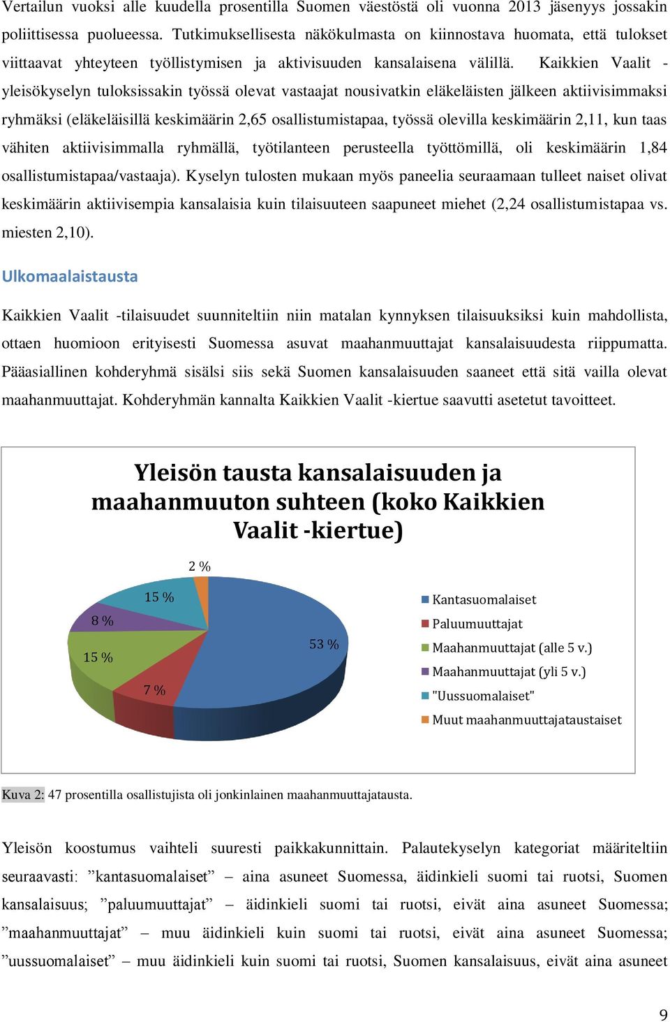 Kaikkien Vaalit - yleisökyselyn tuloksissakin työssä olevat vastaajat nousivatkin eläkeläisten jälkeen aktiivisimmaksi ryhmäksi (eläkeläisillä keskimäärin 2,65 osallistumistapaa, työssä olevilla