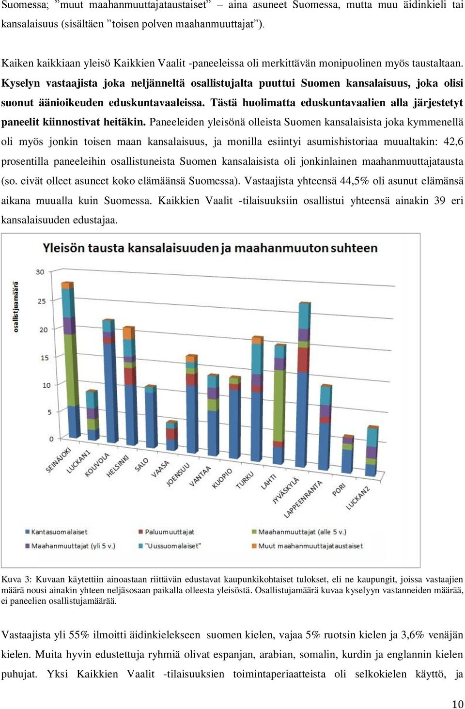 Kyselyn vastaajista joka neljänneltä osallistujalta puuttui Suomen kansalaisuus, joka olisi suonut äänioikeuden eduskuntavaaleissa.