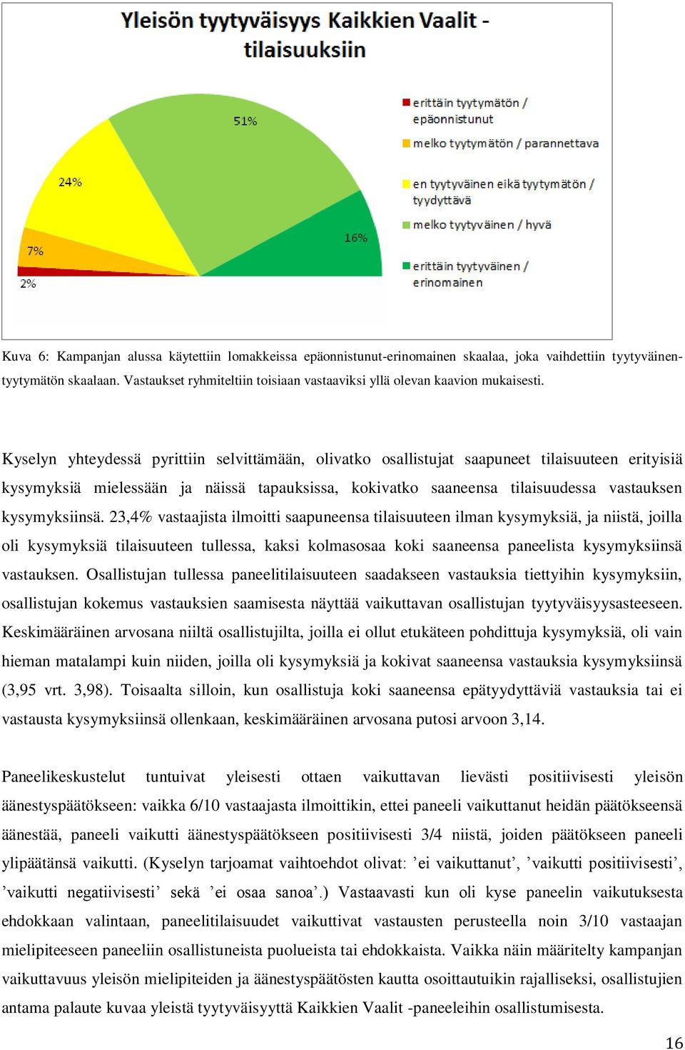 Kyselyn yhteydessä pyrittiin selvittämään, olivatko osallistujat saapuneet tilaisuuteen erityisiä kysymyksiä mielessään ja näissä tapauksissa, kokivatko saaneensa tilaisuudessa vastauksen