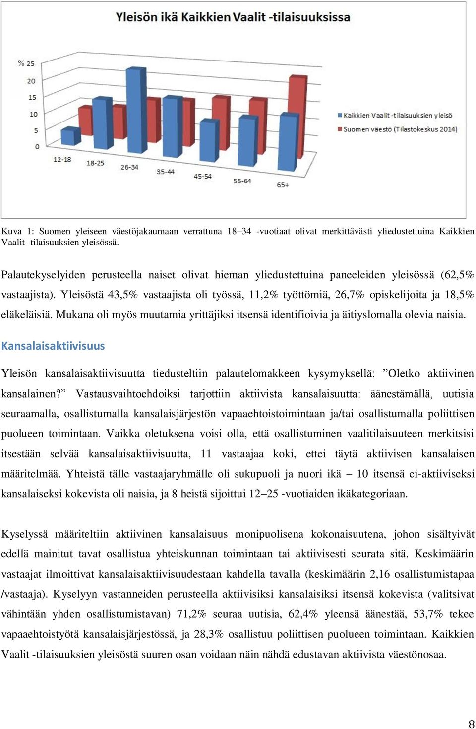 Yleisöstä 43,5% vastaajista oli työssä, 11,2% työttömiä, 26,7% opiskelijoita ja 18,5% eläkeläisiä. Mukana oli myös muutamia yrittäjiksi itsensä identifioivia ja äitiyslomalla olevia naisia.