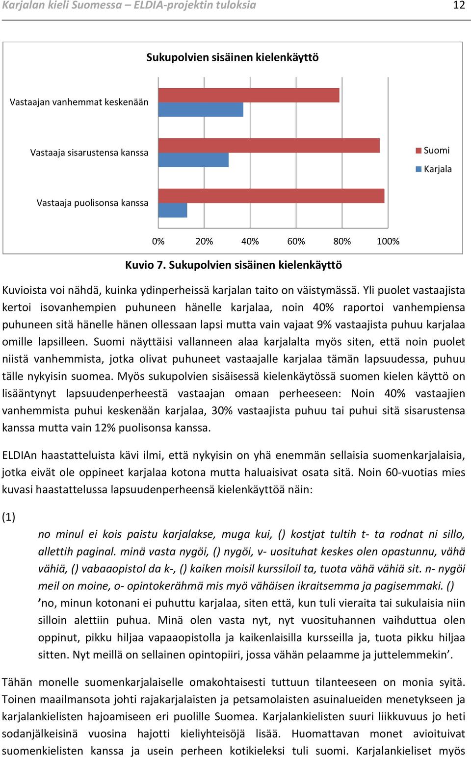 Yli puolet vastaajista kertoi isovanhempien puhuneen hänelle karjalaa, noin 40% raportoi vanhempiensa puhuneen sitä hänelle hänen ollessaan lapsi mutta vain vajaat 9% vastaajista puhuu karjalaa