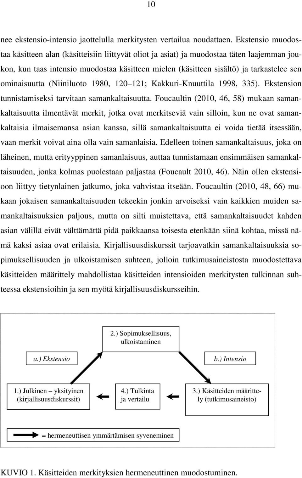 ominaisuutta (Niiniluoto 1980, 120 121; Kakkuri-Knuuttila 1998, 335). Ekstension tunnistamiseksi tarvitaan samankaltaisuutta.