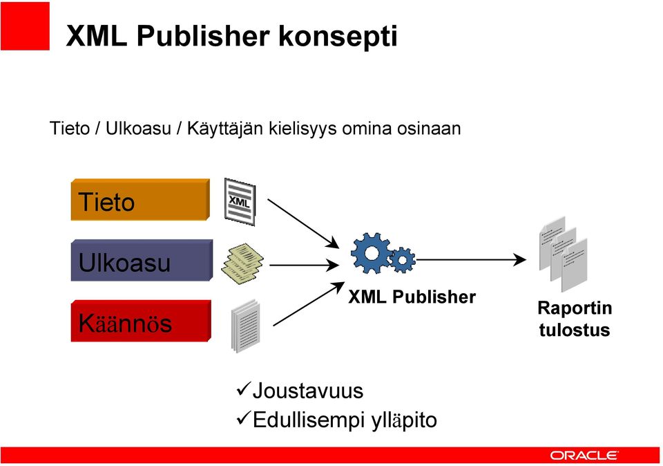 Tieto Ulkoasu Käännös XML Publisher