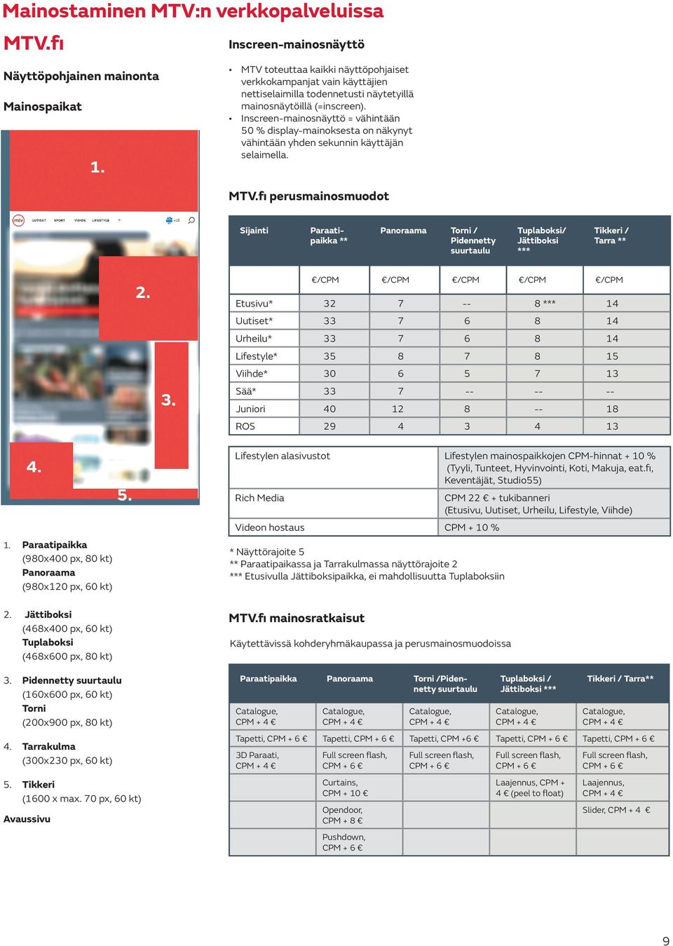 (=inscreen). Inscreen-mainosnäyttö = vähintään 50 % display-mainoksesta on näkynyt vähintään yhden sekunnin käyttäjän selaimella. MTV.