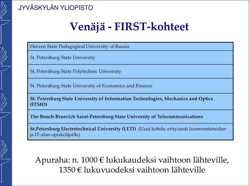 Petersburg State University of Information Technologies, Mechanics and Optics (ITMO) The Bonch-Bruevich Saint-Petersburg State University of