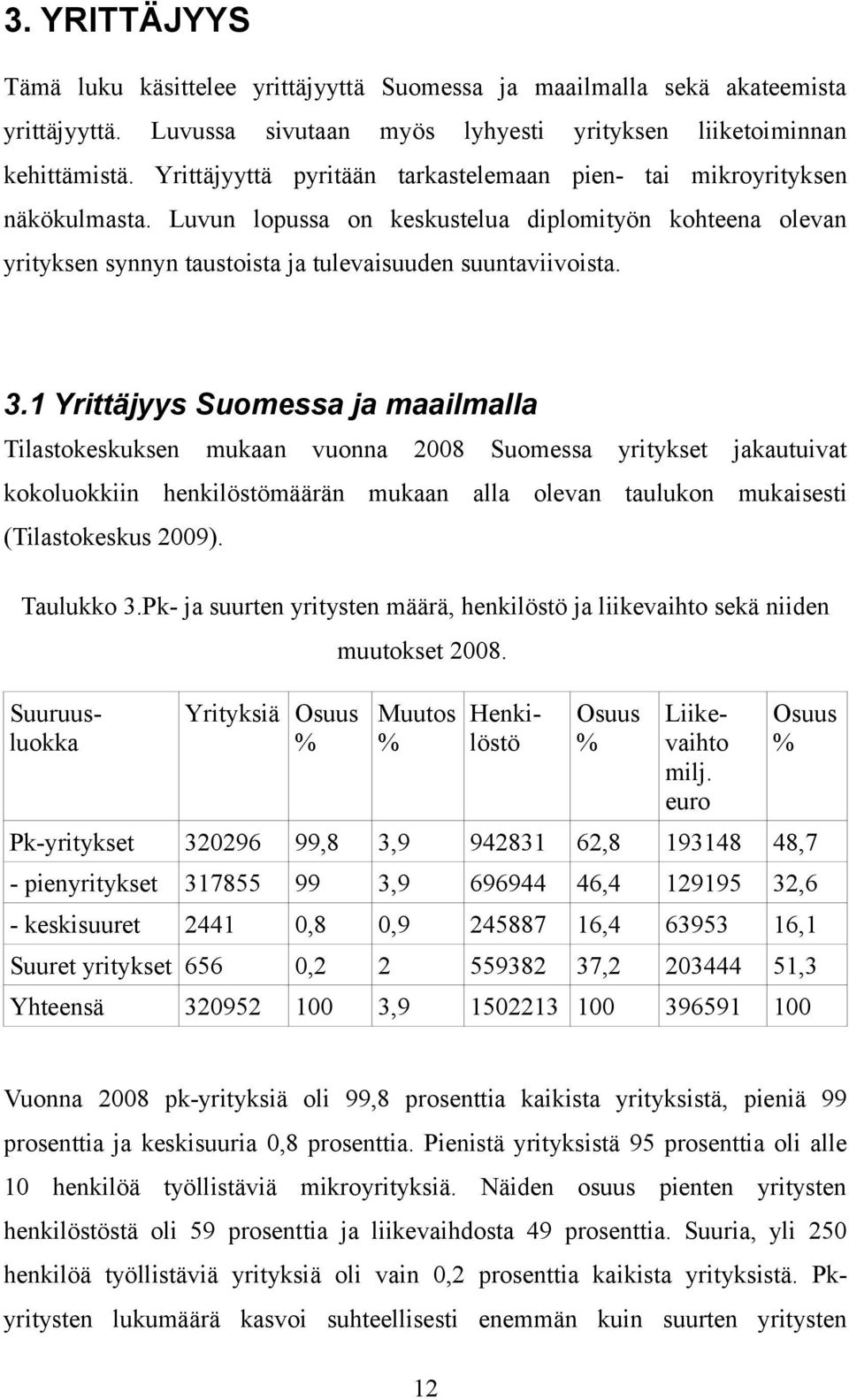 1 Yrittäjyys Suomessa ja maailmalla Tilastokeskuksen mukaan vuonna 2008 Suomessa yritykset jakautuivat kokoluokkiin henkilöstömäärän mukaan alla olevan taulukon mukaisesti (Tilastokeskus 2009).