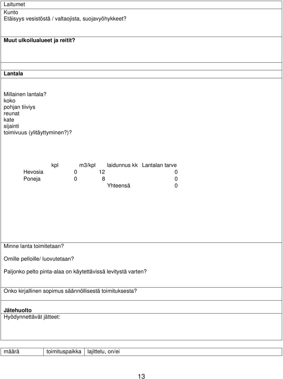 kpl m3/kpl laidunnus kk Lantalan tarve Hevosia 0 12 0 Poneja 0 8 0 Yhteensä 0 Minne lanta toimitetaan?