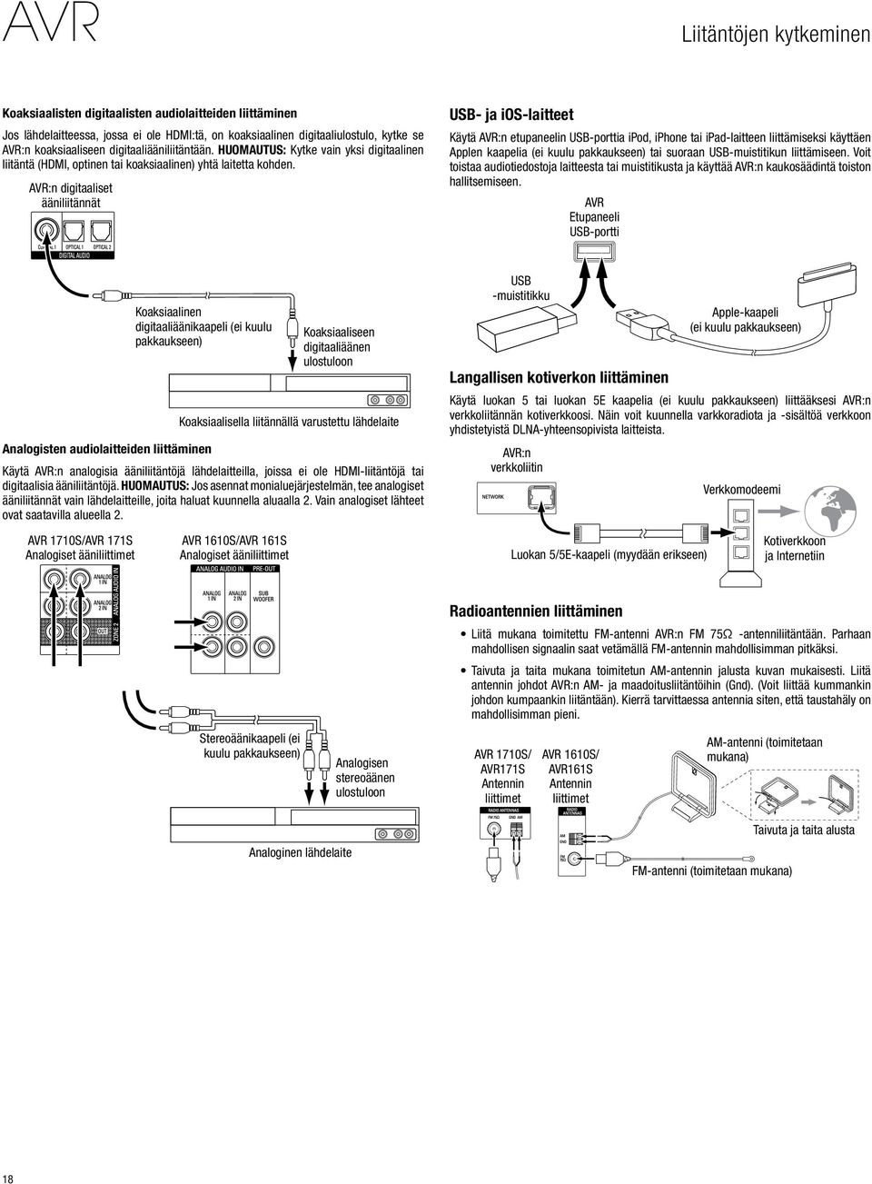 AVR:n digitaaliset ääniliitännät USB- ja ios-laitteet Käytä AVR:n etupaneelin USB-porttia ipod, iphone tai ipad-laitteen liittämiseksi käyttäen Applen kaapelia (ei kuulu pakkaukseen) tai suoraan