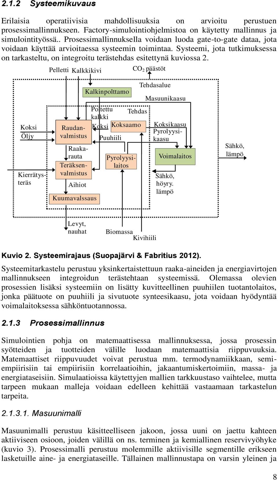 Systeemi, jota tutkimuksessa on tarkasteltu, on integroitu terästehdas esitettynä kuviossa 2.