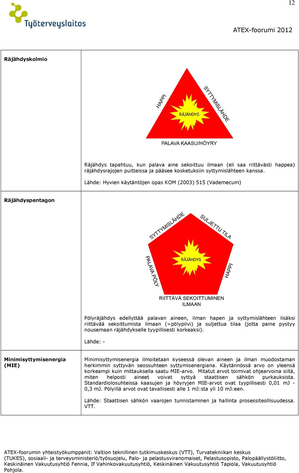 ja suljettua tilaa (jotta paine pystyy nousemaan räjähdykselle tyypillisesti korkeaksi).