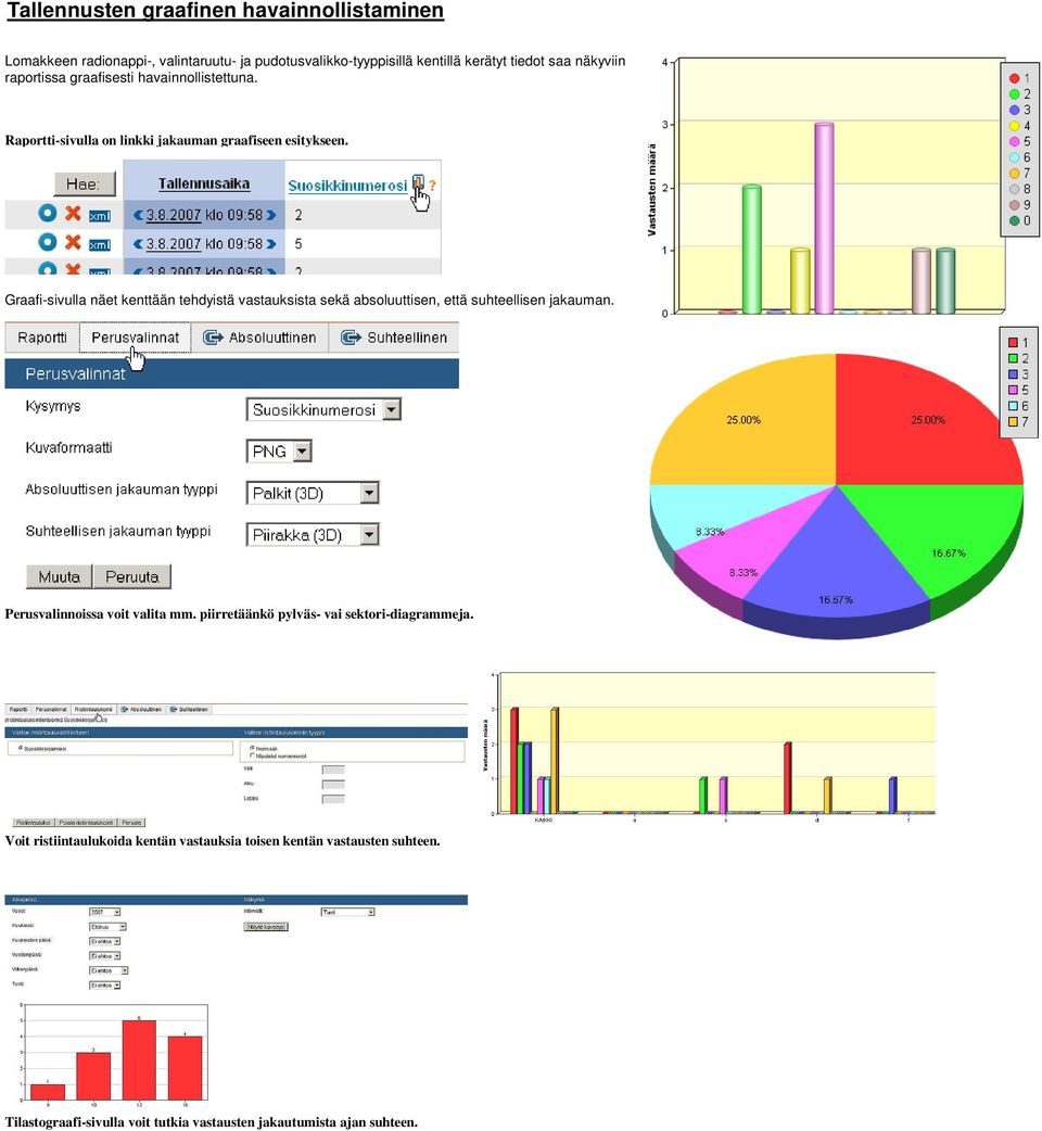 Graafi-sivulla näet kenttään tehdyistä vastauksista sekä absoluuttisen, että suhteellisen jakauman. Perusvalinnoissa voit valita mm.