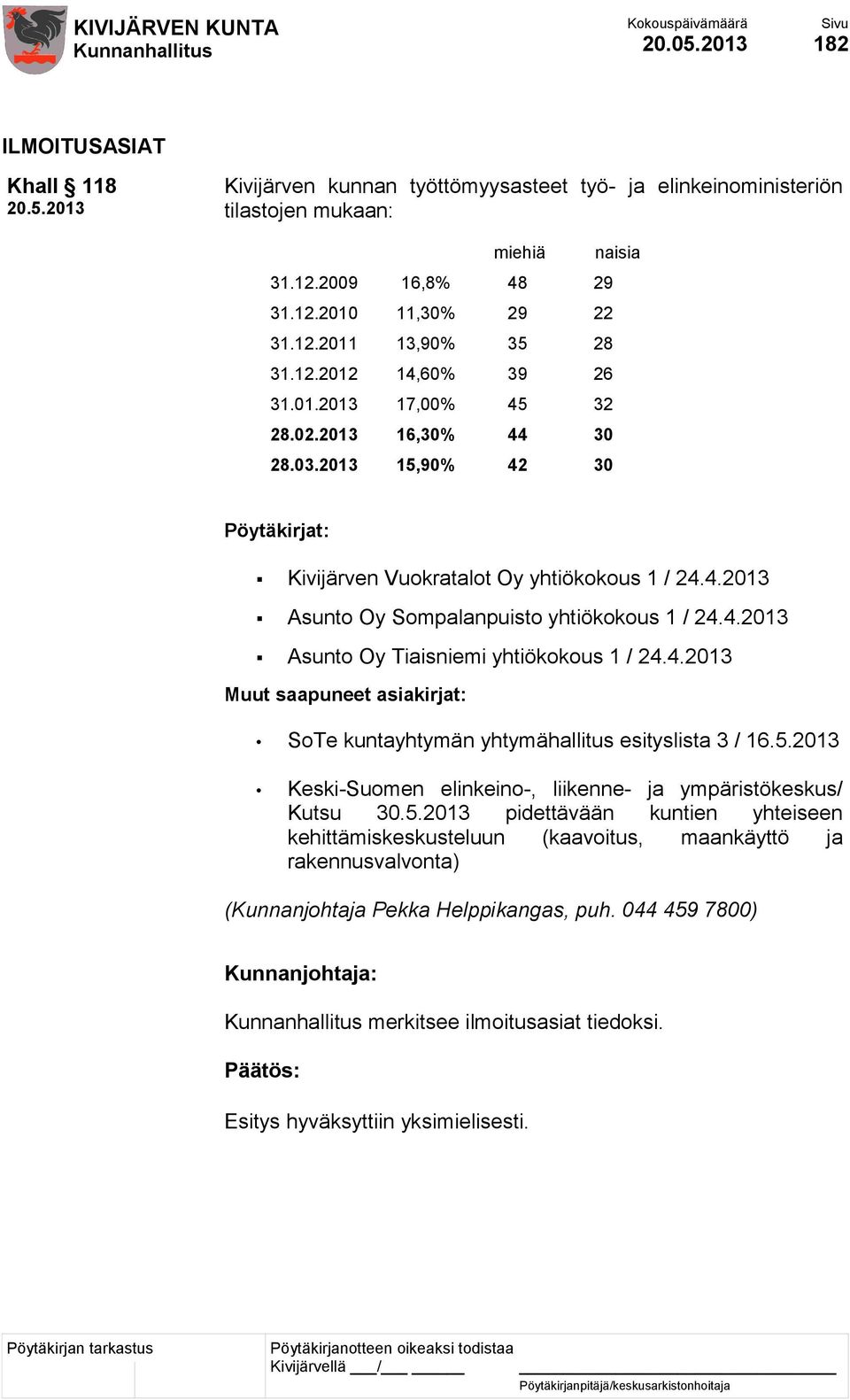 4.2013 Asunto Oy Tiaisniemi yhtiökokous 1 / 24.4.2013 Muut saapuneet asiakirjat: SoTe kuntayhtymän yhtymähallitus esityslista 3 / 16.5.