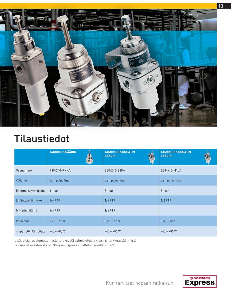 Mittarin liitäntä 1/4 PTF 1/4 PTF Painealue 0,25 7 bar 0,25 7 bar 0,3 9 bar Ympäristön lämpötila 40 +80 C 40 +80 C 40 +80 C Lisätietoja