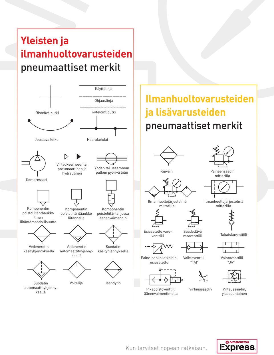 liitäntämahdollisuutta Komponentin poistoliitäntäaukko liitännällä Komponentin poistoliitäntä, jossa äänenvaimennin Ilmanhuoltojärjestelmä mittarilla.