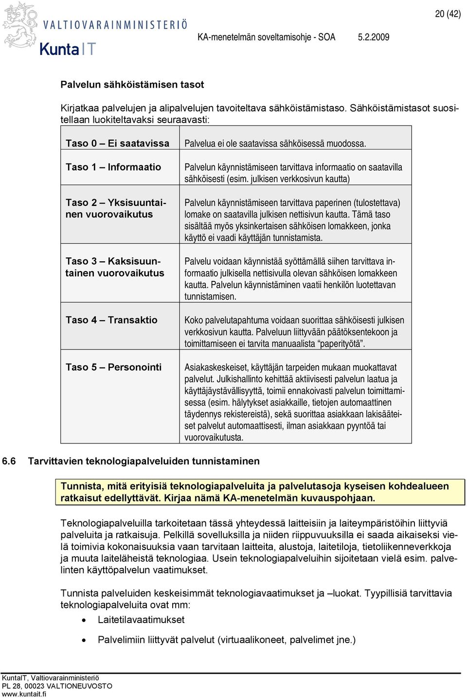 Personointi Palvelua ei ole saatavissa sähköisessä muodossa. Palvelun käynnistämiseen tarvittava informaatio on saatavilla sähköisesti (esim.