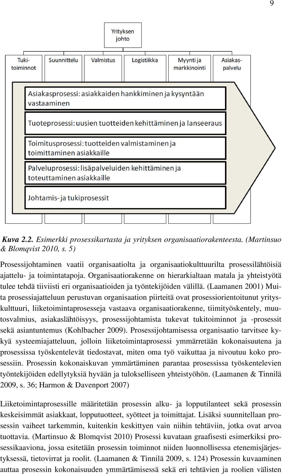 Organisaatiorakenne on hierarkialtaan matala ja yhteistyötä tulee tehdä tiiviisti eri organisaatioiden ja työntekijöiden välillä.