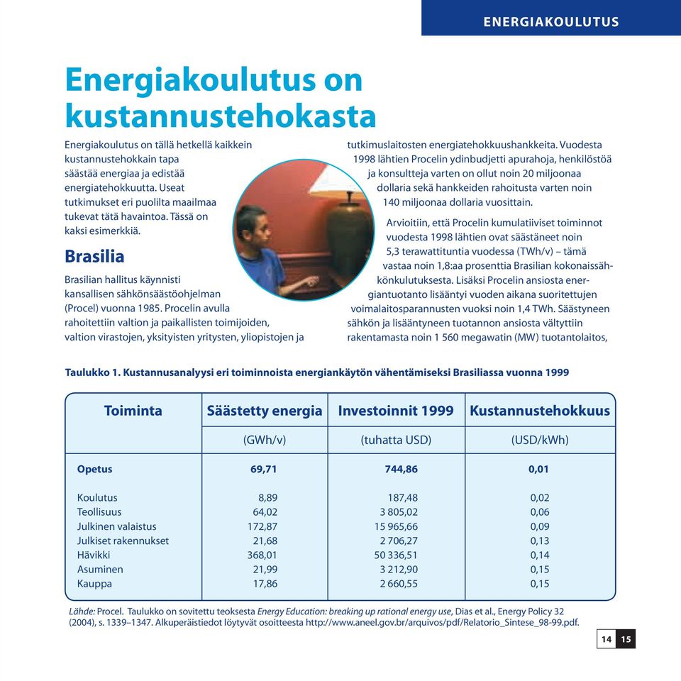 Procelin avulla rahoitettiin valtion ja paikallisten toimijoiden, valtion virastojen, yksityisten yritysten, yliopistojen ja tutkimuslaitosten energiatehokkuushankkeita.