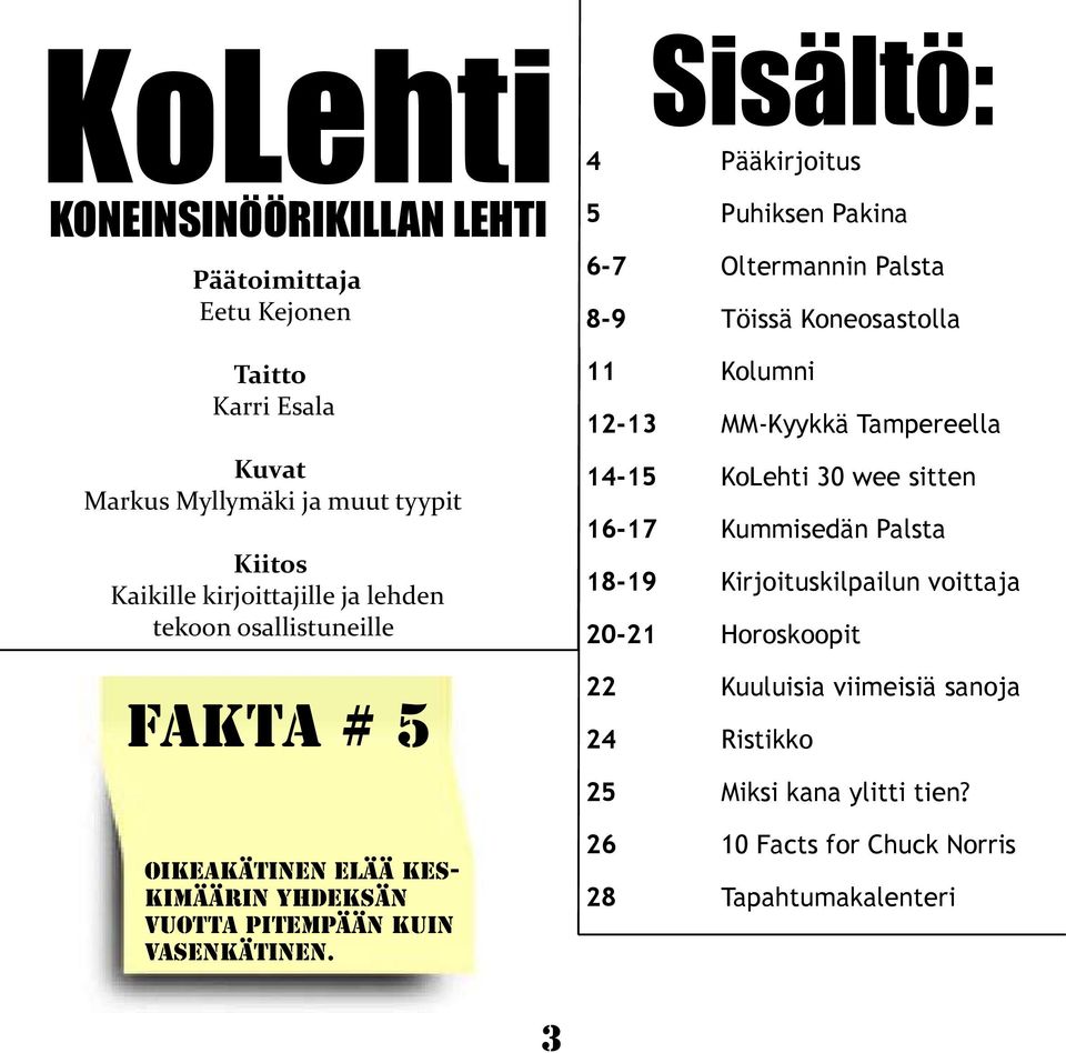 Sisältö: 4 Pääkirjoitus 5 Puhiksen Pakina 6-7 Oltermannin Palsta 8-9 Töissä Koneosastolla 11 Kolumni 12-13 MM-Kyykkä Tampereella 14-15 KoLehti 30 wee