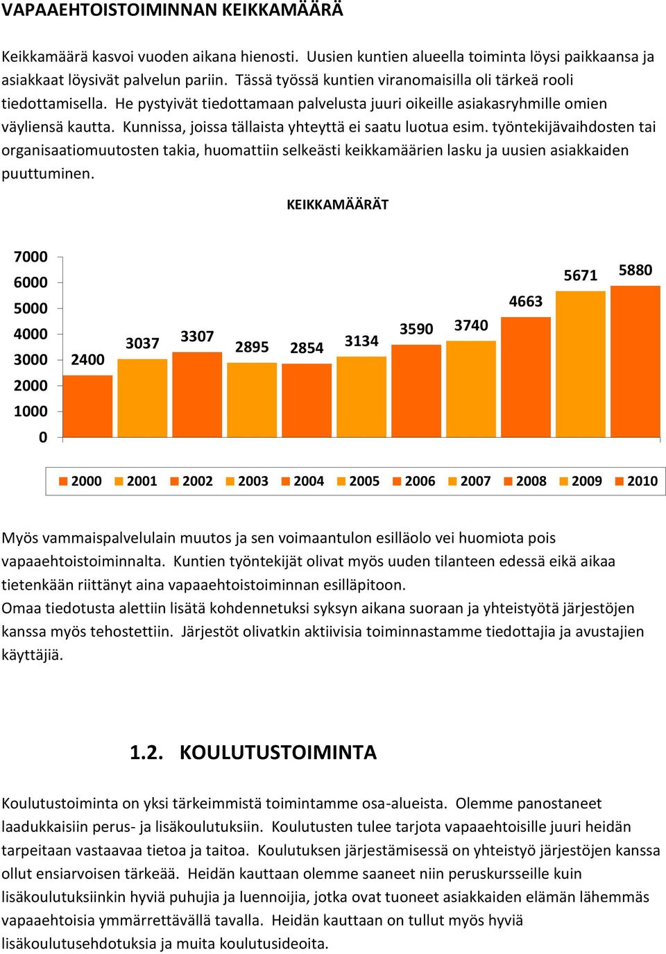 Kunnissa, joissa tällaista yhteyttä ei saatu luotua esim. työntekijävaihdosten tai organisaatiomuutosten takia, huomattiin selkeästi keikkamäärien lasku ja uusien asiakkaiden puuttuminen.