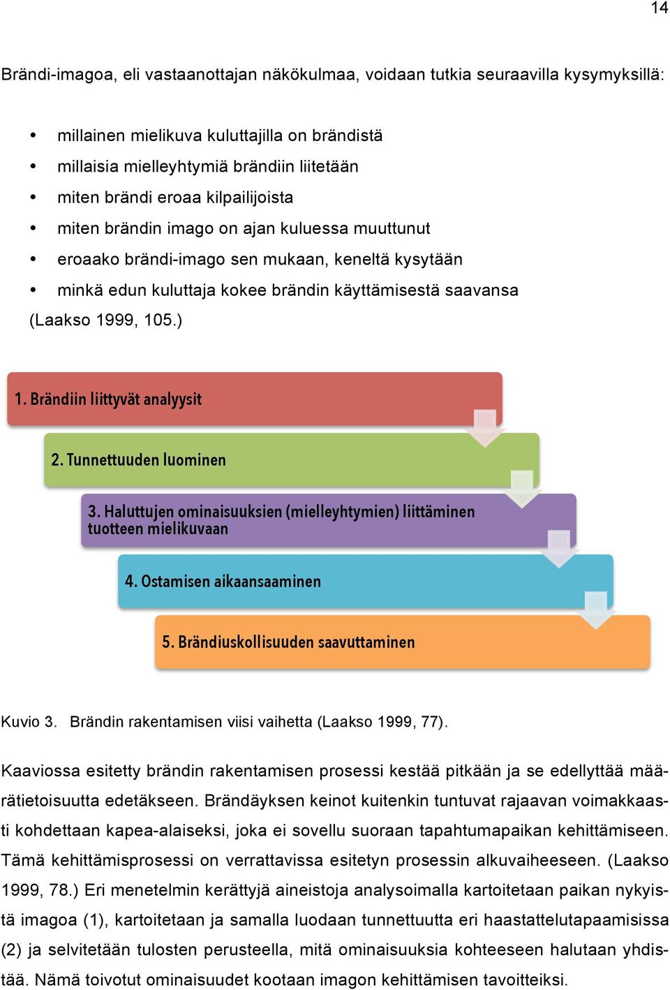 Brändiin liittyvät analyysit 2. Tunnettuuden luominen 3. Haluttujen ominaisuuksien (mielleyhtymien) liittäminen tuotteen mielikuvaan 4. Ostamisen aikaansaaminen 5.