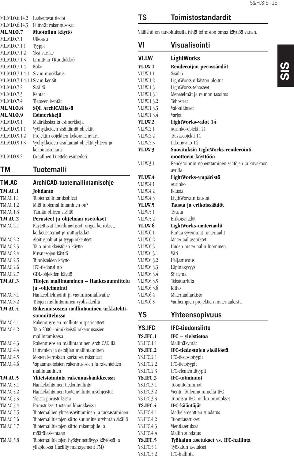 Esimerkkejä ML.MLO.9.1 Määrälaskenta esimerkkejä ML.MLO.9.1.1 Vyöhykkeiden sisältämät objektit ML.MLO.9.1.2 Projektin objektien kokonaismäärä ML.MLO.9.1.3 Vyöhykkeiden sisältämät objektit yhteen ja kokonaismäärä ML.