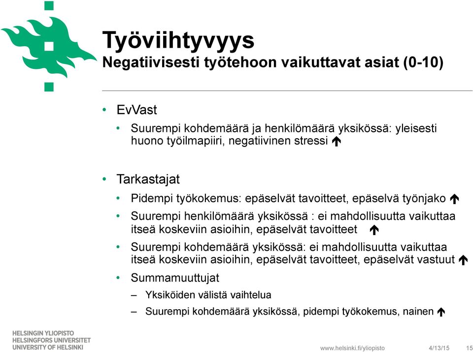 vaikuttaa itseä koskeviin asioihin, epäselvät tavoitteet é Suurempi kohdemäärä yksikössä: ei mahdollisuutta vaikuttaa itseä koskeviin asioihin,