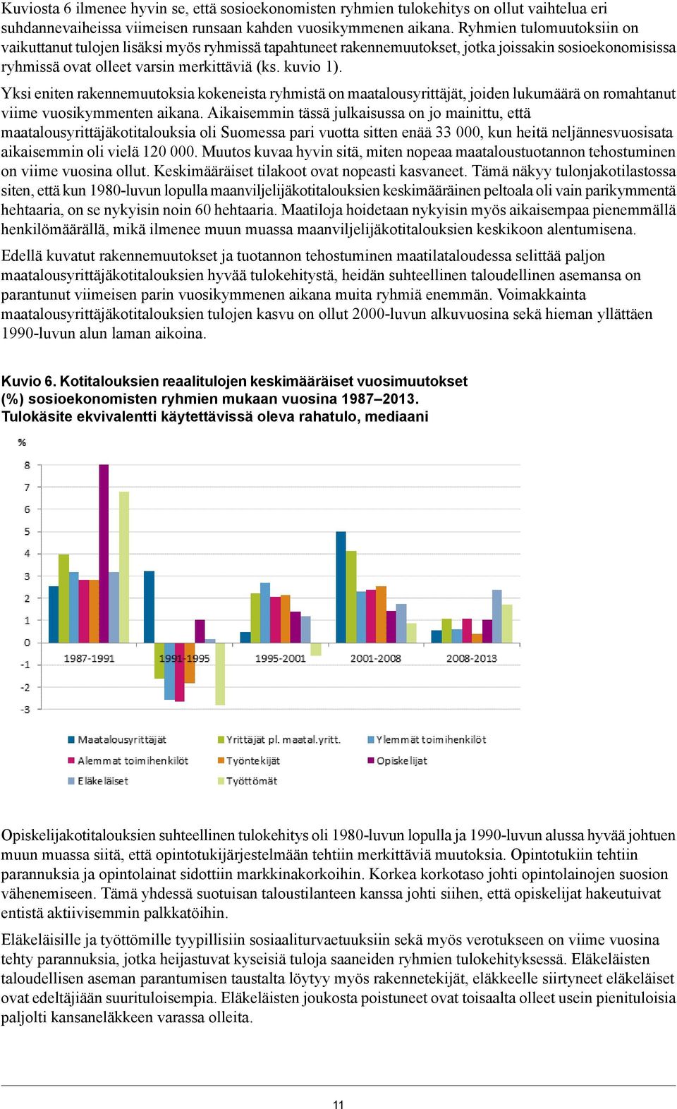 Yksi eniten rakennemuutoksia kokeneista ryhmistä on maatalousyrittäjät, joiden lukumäärä on romahtanut viime vuosikymmenten aikana.