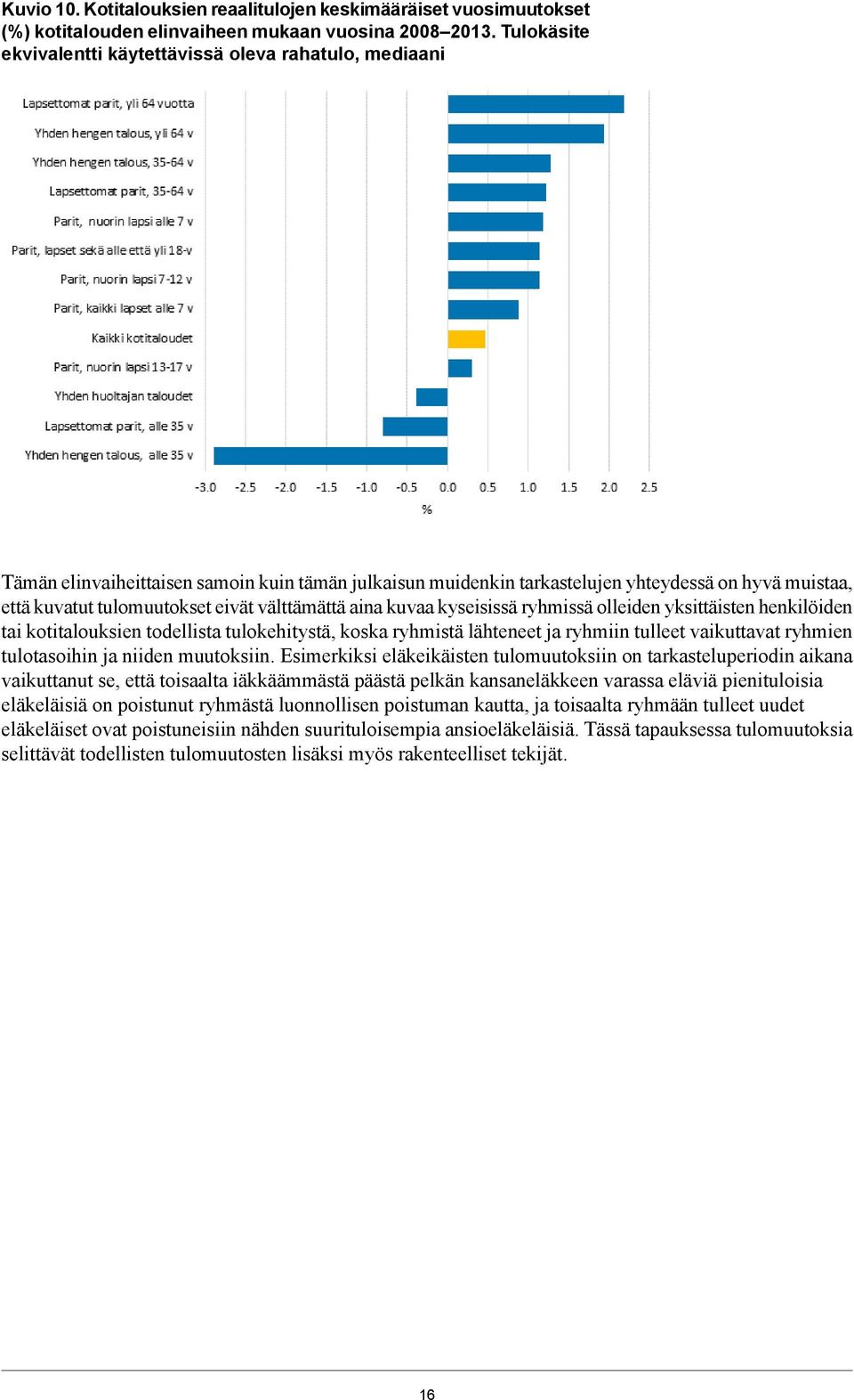 välttämättä aina kuvaa kyseisissä ryhmissä olleiden yksittäisten henkilöiden tai kotitalouksien todellista tulokehitystä, koska ryhmistä lähteneet ja ryhmiin tulleet vaikuttavat ryhmien tulotasoihin