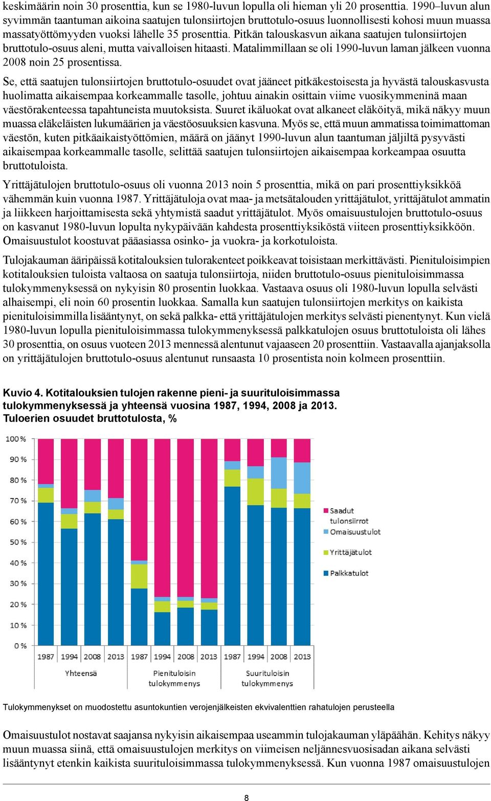 Pitkän talouskasvun aikana saatujen tulonsiirtojen bruttotulo-osuus aleni, mutta vaivalloisen hitaasti. Matalimmillaan se oli 1990-luvun laman jälkeen vuonna 2008 noin 25 prosentissa.