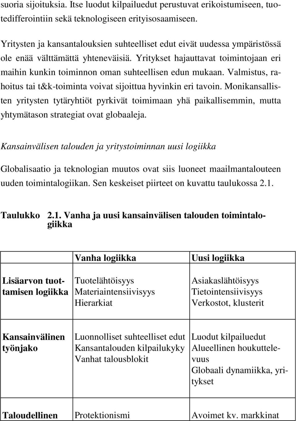 Yritykset hajauttavat toimintojaan eri maihin kunkin toiminnon oman suhteellisen edun mukaan. Valmistus, rahoitus tai t&k-toiminta voivat sijoittua hyvinkin eri tavoin.