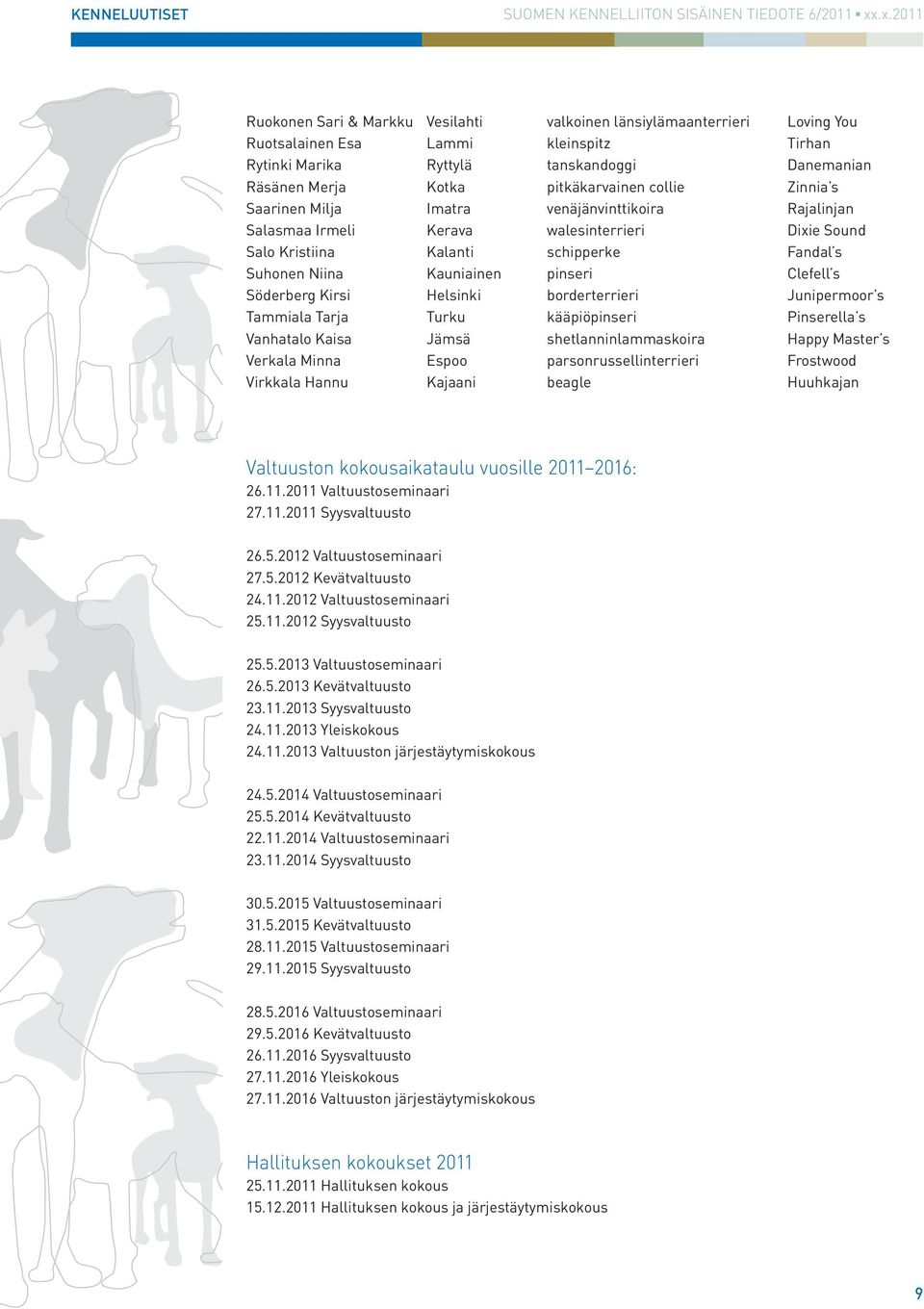 Clefell s Söderberg Kirsi Helsinki borderterrieri Junipermoor s Tammiala Tarja Turku kääpiöpinseri Pinserella s Vanhatalo Kaisa Jämsä shetlanninlammaskoira Happy Master s Verkala Minna Espoo