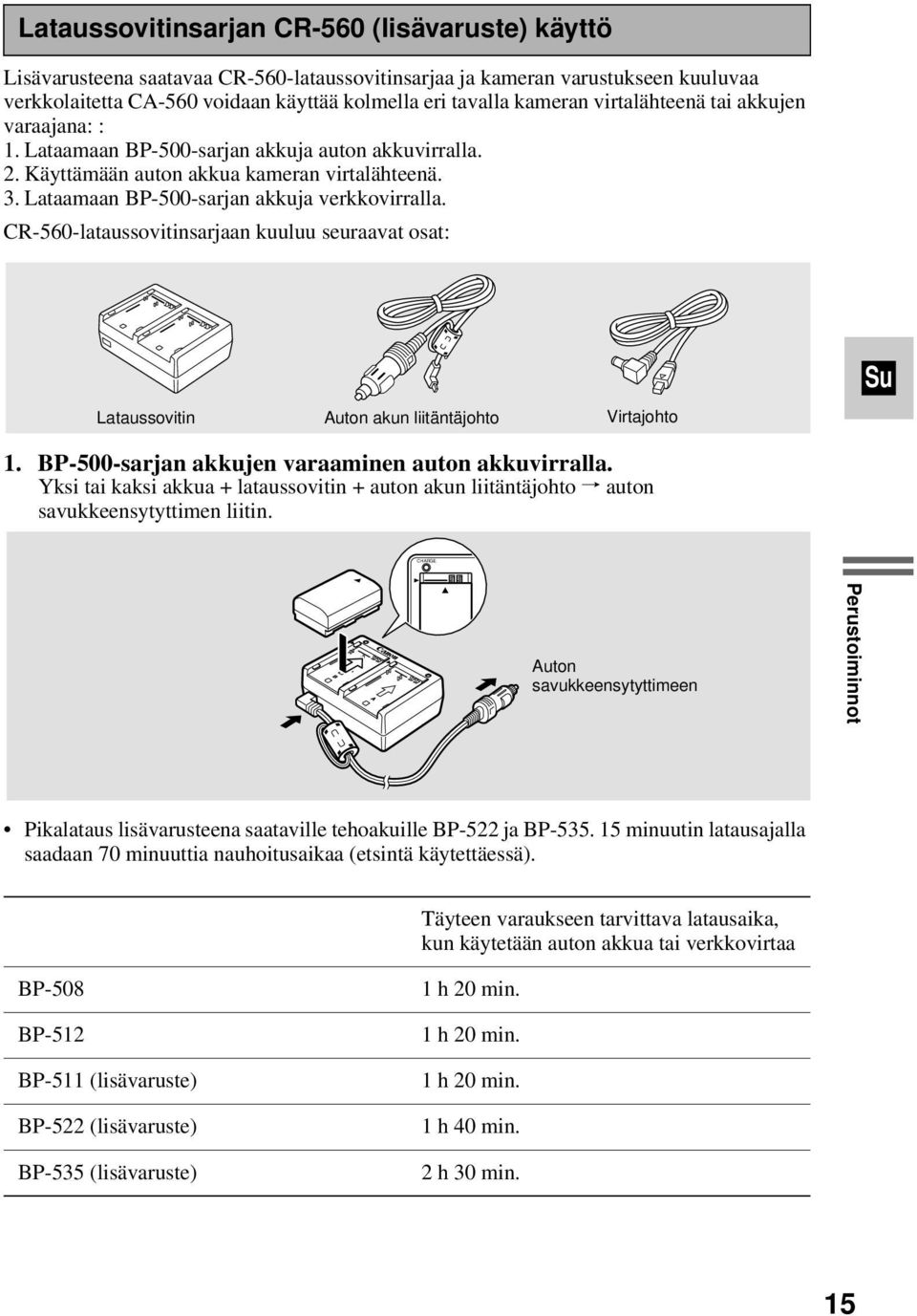 CR-560-lataussovitinsarjaan kuuluu seuraavat osat: Lataussovitin Auton akun liitäntäjohto Virtajohto 1. BP-500-sarjan akkujen varaaminen auton akkuvirralla.