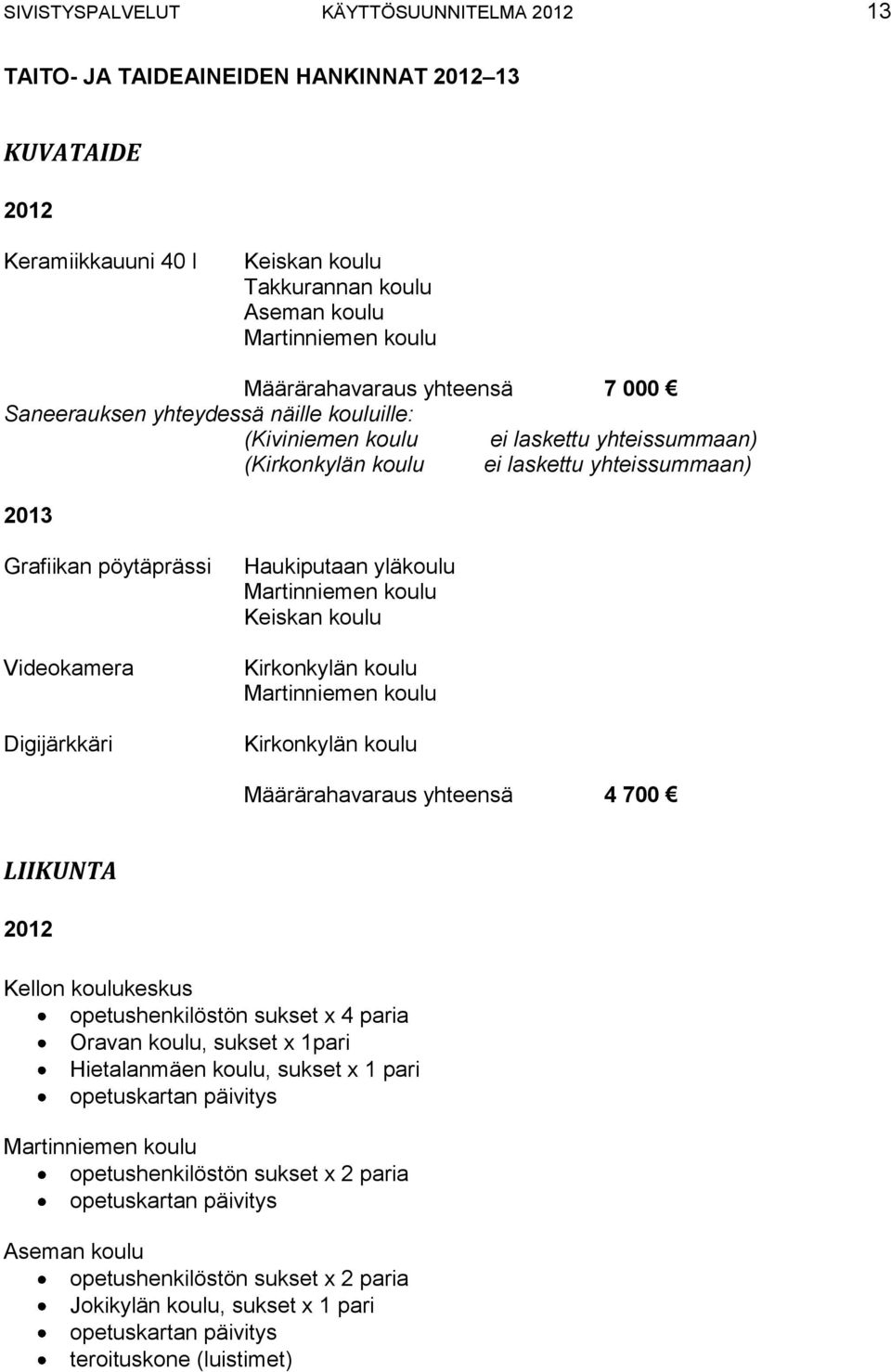 Haukiputaan yläkoulu Martinniemen koulu Keiskan koulu Kirkonkylän koulu Martinniemen koulu Kirkonkylän koulu Määrärahavaraus yhteensä 4 700 LIIKUNTA 2012 Kellon koulukeskus opetushenkilöstön sukset x