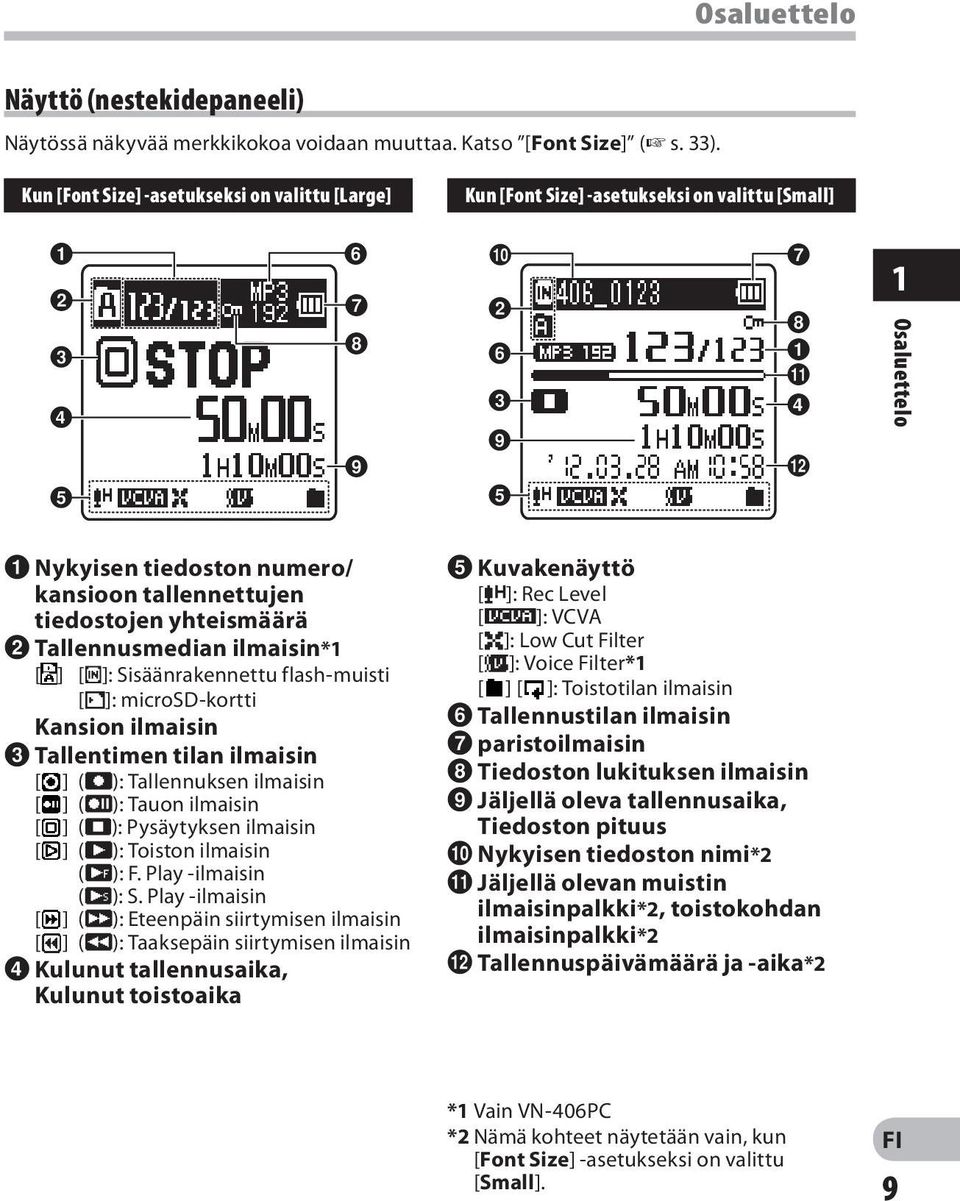 3 4 9 @ 5 1 Osaluettelo 1 Nykyisen tiedoston numero/ kansioon tallennettujen tiedostojen yhteismäärä 2 Tallennusmedian ilmaisin*1 [ ] [l]: Sisäänrakennettu flash-muisti [m]: microsd-kortti Kansion