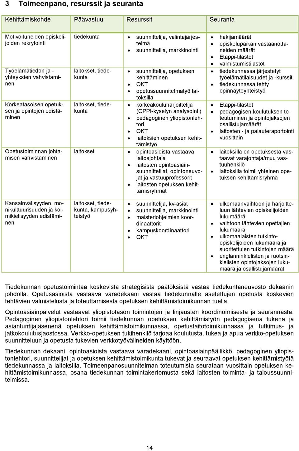 opetuksen kehittäminen OKT opetussuunnitelmatyö laitoksilla korkeakouluharjoittelija (OPPI-kyselyn analysointi) pedagoginen yliopistonlehtori OKT laitoksien opetuksen kehittämistyö laitokset