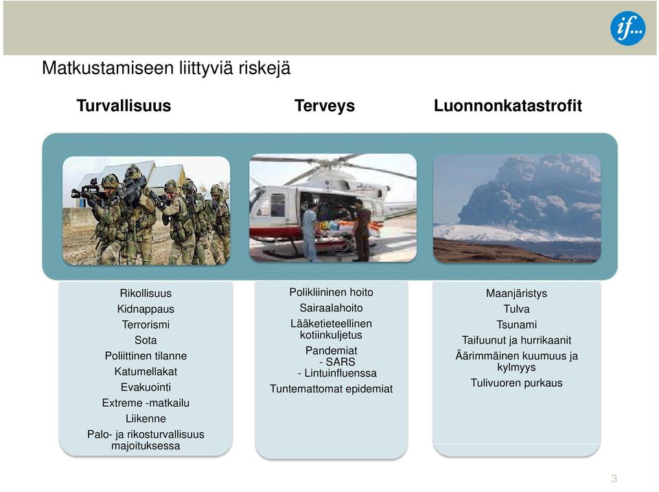 Polikliininen hoito Sairaalahoito Lääketieteellinen kotiinkuljetus Pandemiat - SARS - Lintuinfluenssa