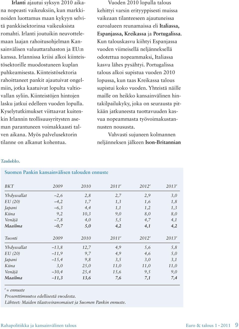 Kiinteistösektoria rahoittaneet pankit ajautuivat ongelmiin, jotka kaatuivat lopulta valtiovallan syliin. Kiinteistöjen hintojen lasku jatkui edelleen vuoden lopulla.